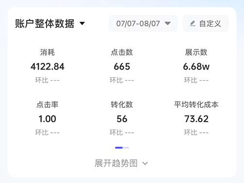 【巨量廣告】海脈智能廣告投放