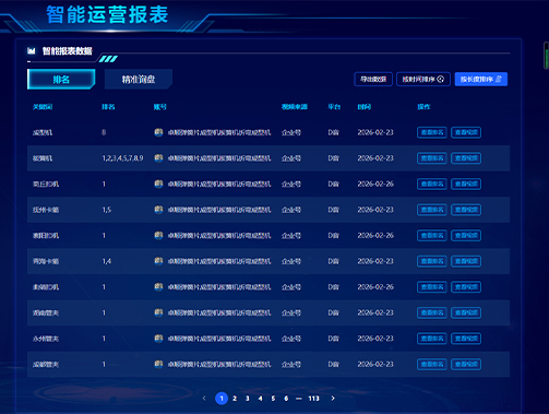 【企業(yè)號(hào)運(yùn)營(yíng)】東莞市橫瀝崇順五金機(jī)械廠(chǎng)